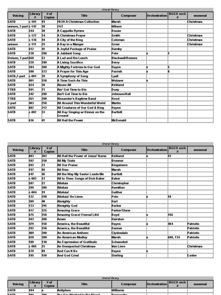 Choral Library