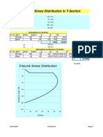 Shear Stress Distribution in T Section