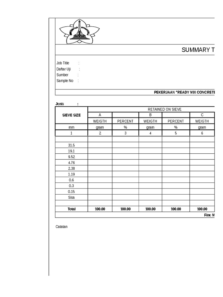Aggregate Test Results for Concrete Mix | PDF