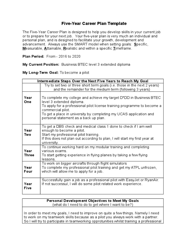 career plan p2 unit 15 Teachers Cognition