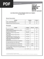 Download San Francisco Transportation Fact Sheet by Reset San Francisco SN32849038 doc pdf