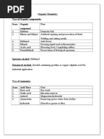 Organic Chemistry Uses of Organic Compounds: SR - No Organic Compound Uses