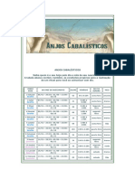 50938735-ANJOS-CABALISTICOS.pdf
