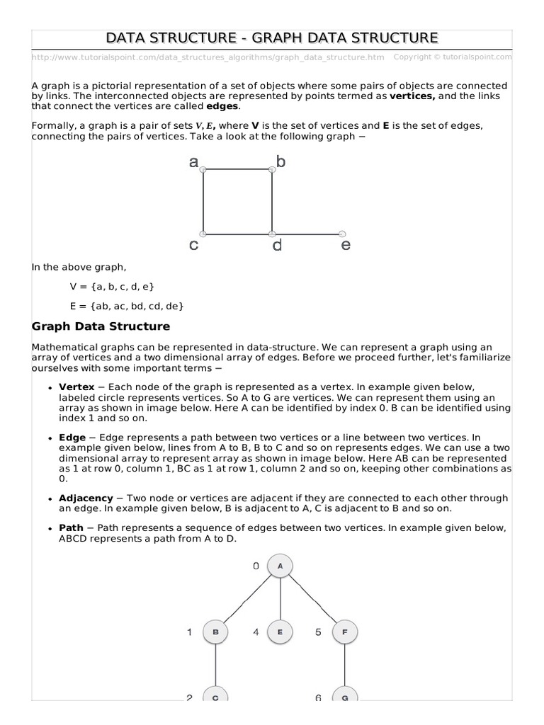Graph Data Structure | PDF