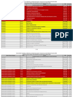 PRECISI_lista AIS 2016 (1).pdf