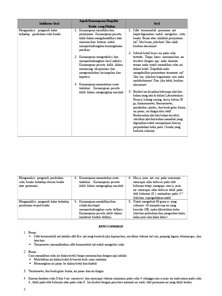 Jelaskan Perbedaan Alat Dan Bahan Dalam Laboratorium - Tips Membedakan