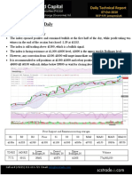 Pakistan Stock Market Daily KSE-100: Upside Likely