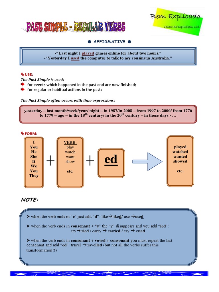 Played Used: The Past Simple Is Used | PDF