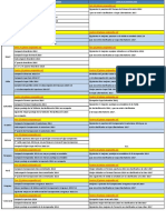 Criterios de Clasificación Para Ediciones 2017 de Copa Libertadores y Copa Sudamericana.xlsx