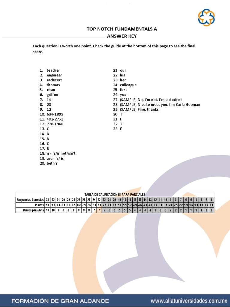 EXAMEN TOP NOTCH Fundamentals A Partial One Ans Key PDF