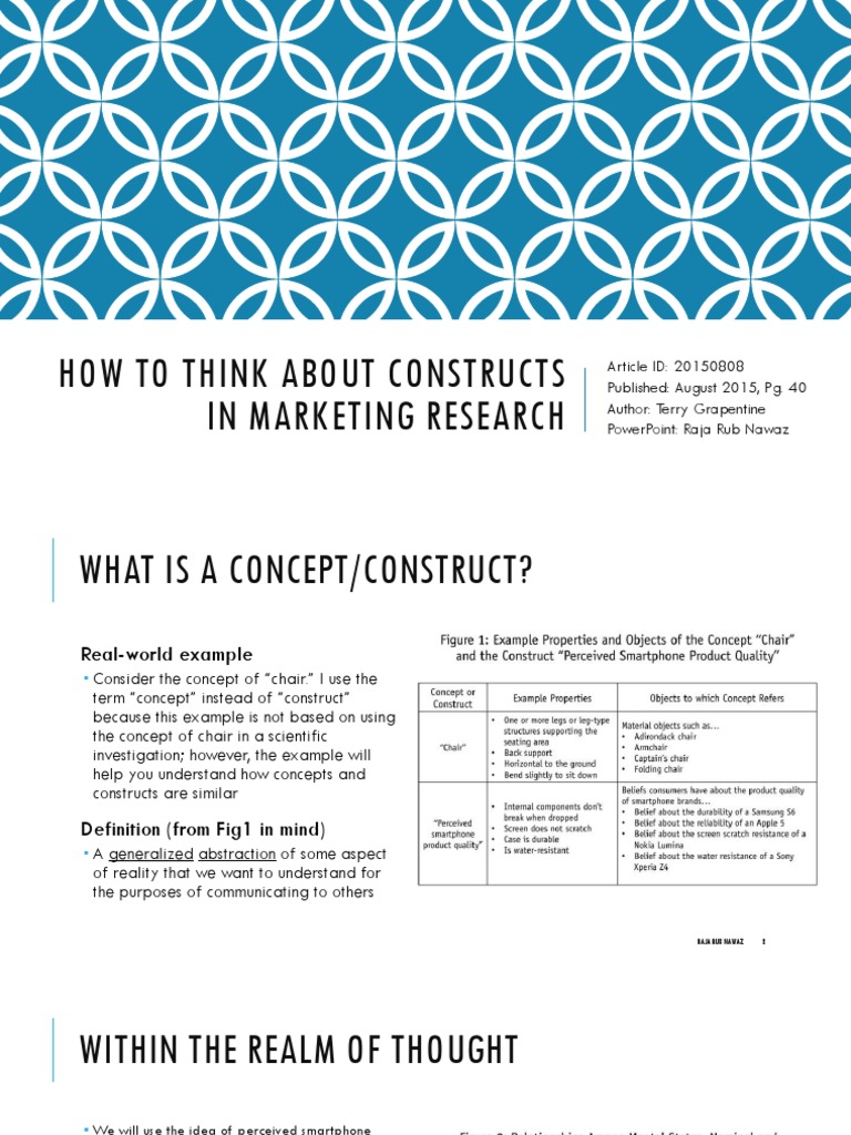 Understanding Constructs in Marketing Research | PDF | Concept | Thought