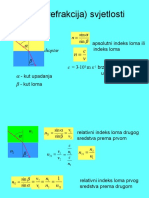 26 Lom (Refrakcija) Svjetlostii