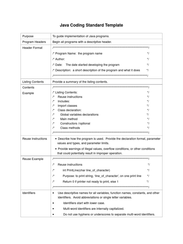 Java Coding Standard | PDF | Identifier | Variable (Computer Science)