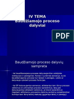 IV Tema BP Dalyviai