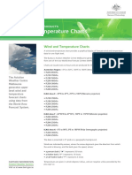 awp-windtemp-charts.pdf