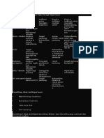 PemilihanObatAntihipertensiKombinasiDosisRendah