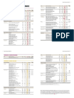 05122014 Publication Sustainable Development Sustainable Report 2013 Performance Indicators Fr