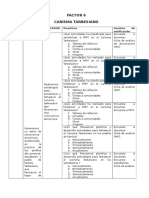 SJTDIAGNÓSTICO-CARISMA2.docx