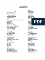 Book Club List (Updated Thru 2010) Title Author