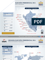 Infografia General SEP2016