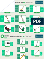 Herramientas de Trabajo