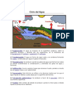 Ciclo del Agua.docx