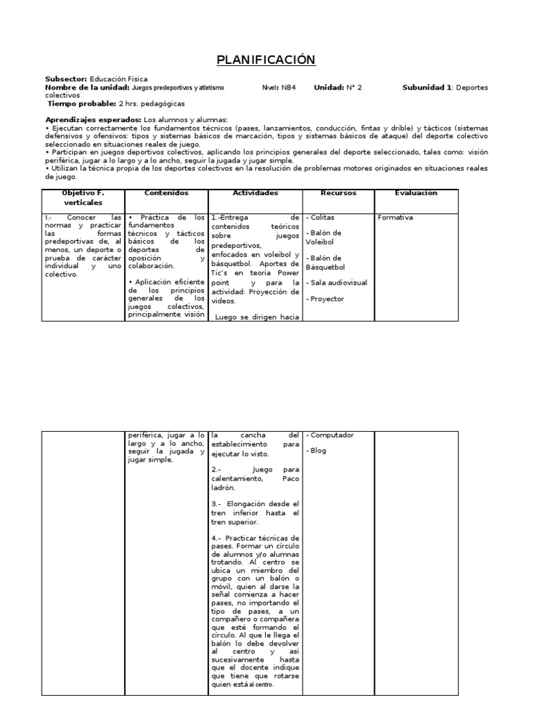 Planificación Pdf Deportes Vóleibol