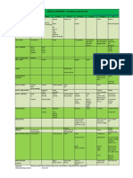 Tablica-dohrane-Hranimo-se-zdravo-SIS 2.pdf