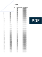 numeros-binarios.pdf