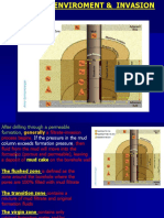 Basic Well Logging - CHAPTER 2