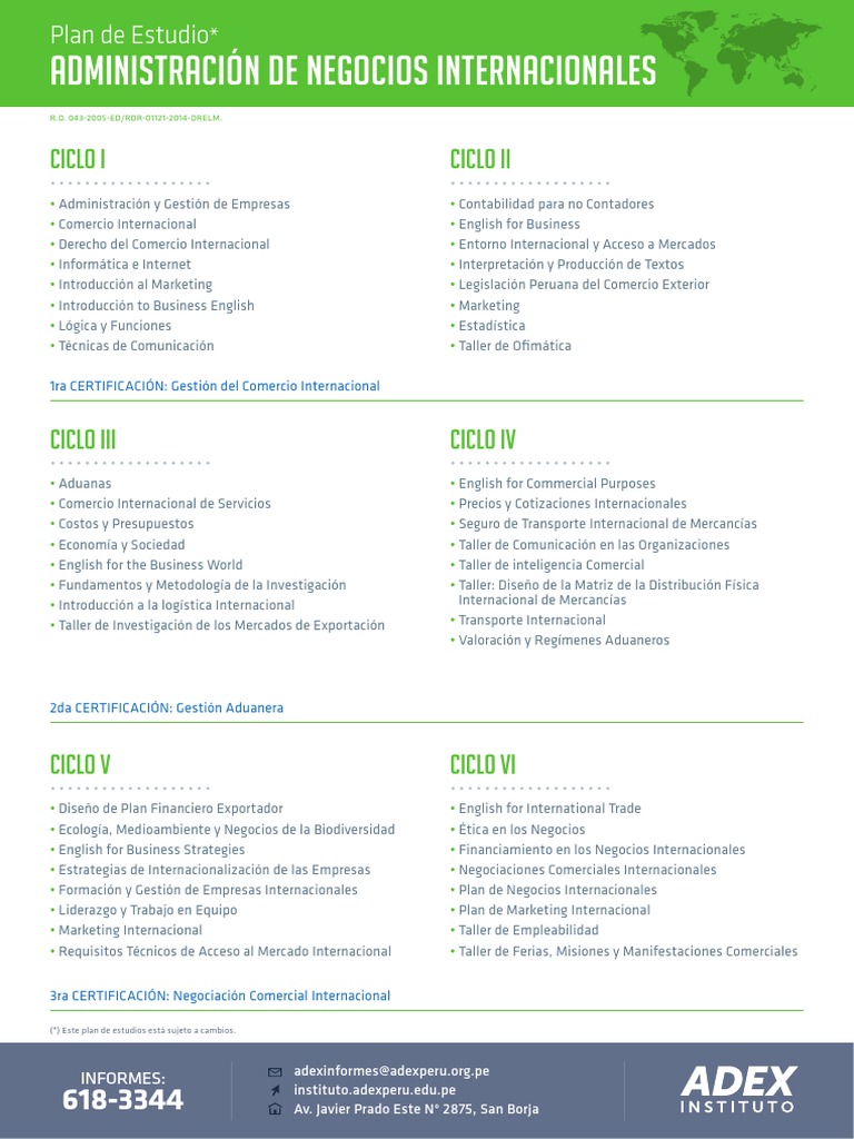Malla Curricular Negocios Internacionales | PDF | Negocios