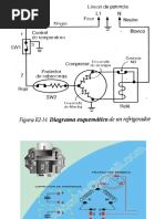 Conexion Electrica Ptc