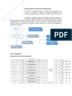 implementacion SGSI