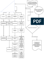 Clasificaciòn de Estrategias de Aprendizaje PDF