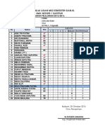 Nilai Mid Semester Fisika Kelas XI - TITL 1 SMK N 1 Batipuh TP.2016,2017