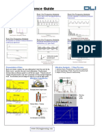 TECH-VibrationReferenceGuide.pdf