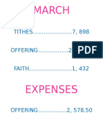 March: TITHES .7, 898 OFFERING ..2,861.50 FAITH . . .1, 432