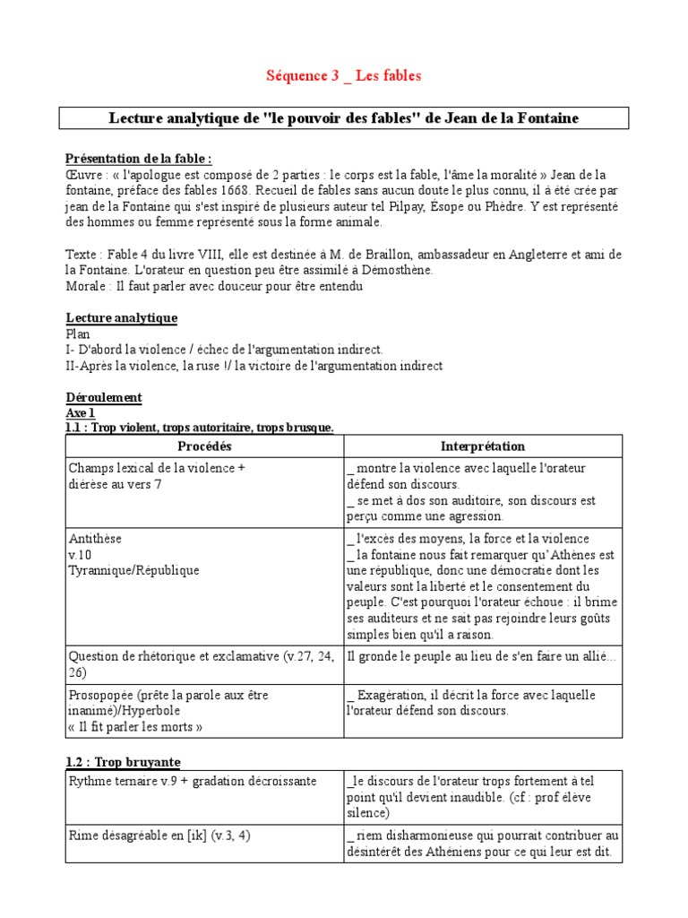 Les animaux de la peste analyse picture