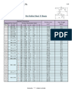 H Beam Chart