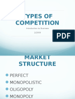 Types of Competition: Introduction To Business 2/2009