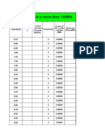 Deviation Charge Calculation NEW For 08.02.16