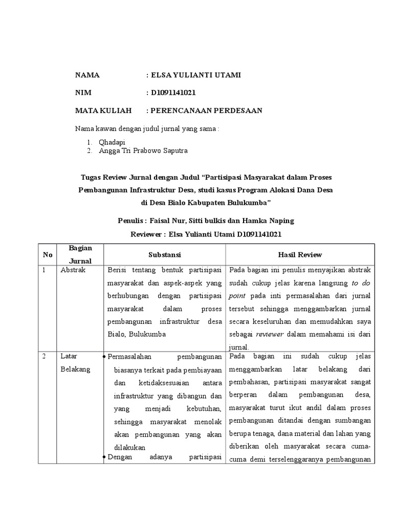 Review Jurnal