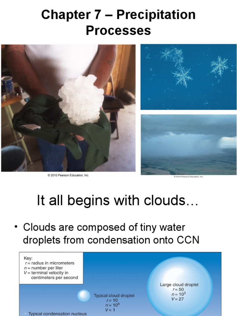 Chapter 7 - Precipitation Processes | PDF | Precipitation | Hail