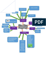 Topic 8 English Programes in The Primary School