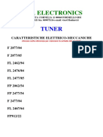 Tuners Philips