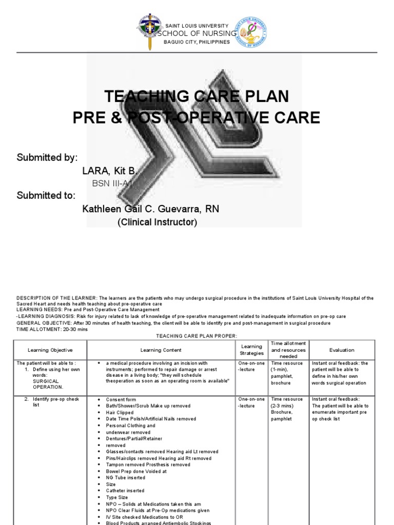 Pre & Post-Operative Care Teaching Plan | PDF | Surgery | Wound
