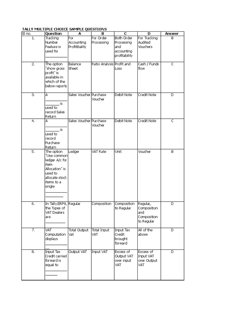 Sample tally sheet for survey image