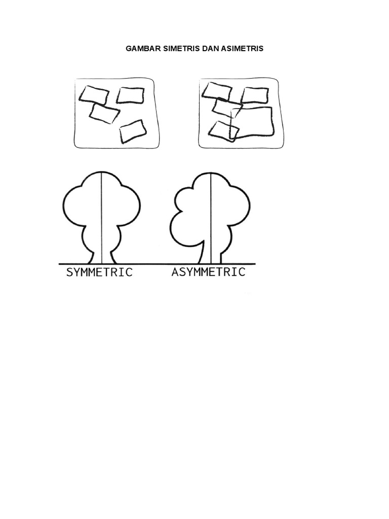Gambar Simetris Dan Asimetris Gambar Simetris Dan Asimetris