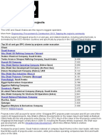 Top 40 Oil & Gas EPC Projects - Supplement - MEED