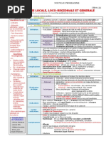 PCEA en Pratique | PDF | Anesthésie | Médecine clinique